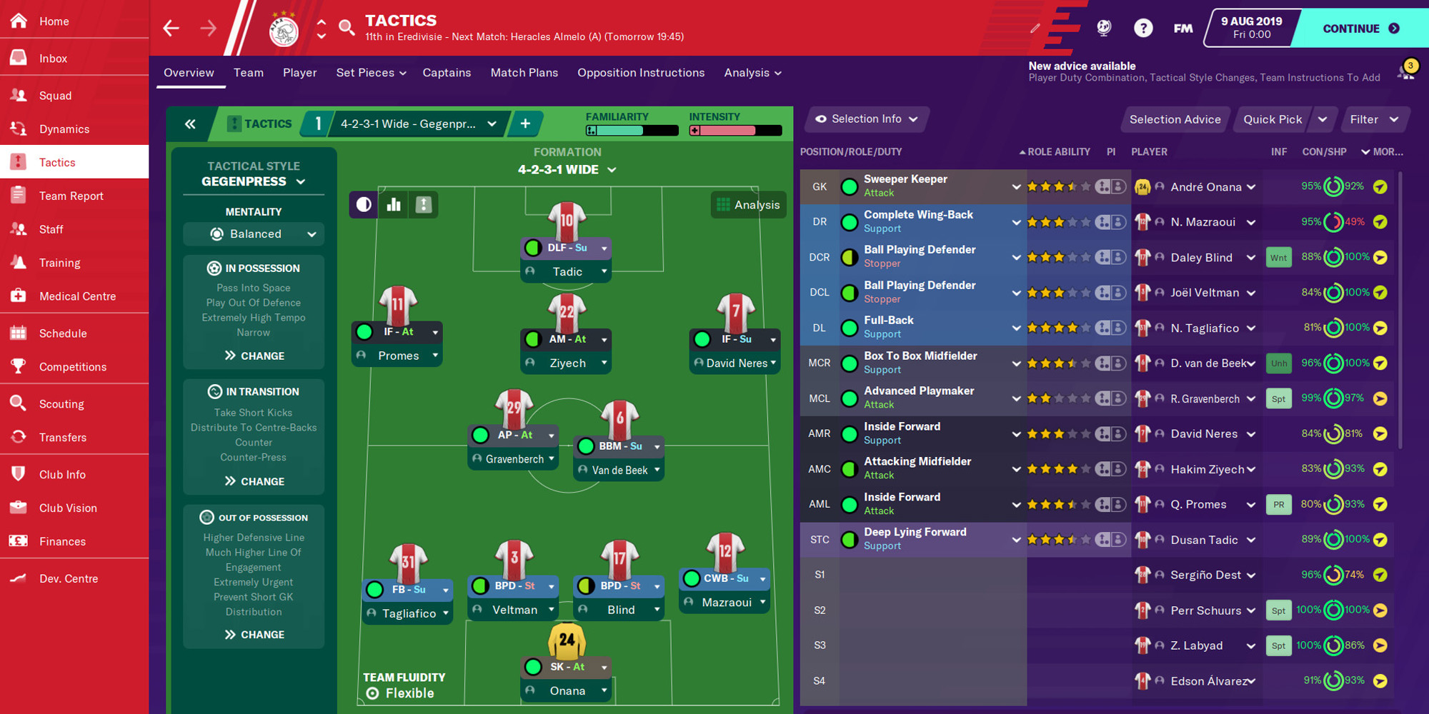 football manager 2021 review