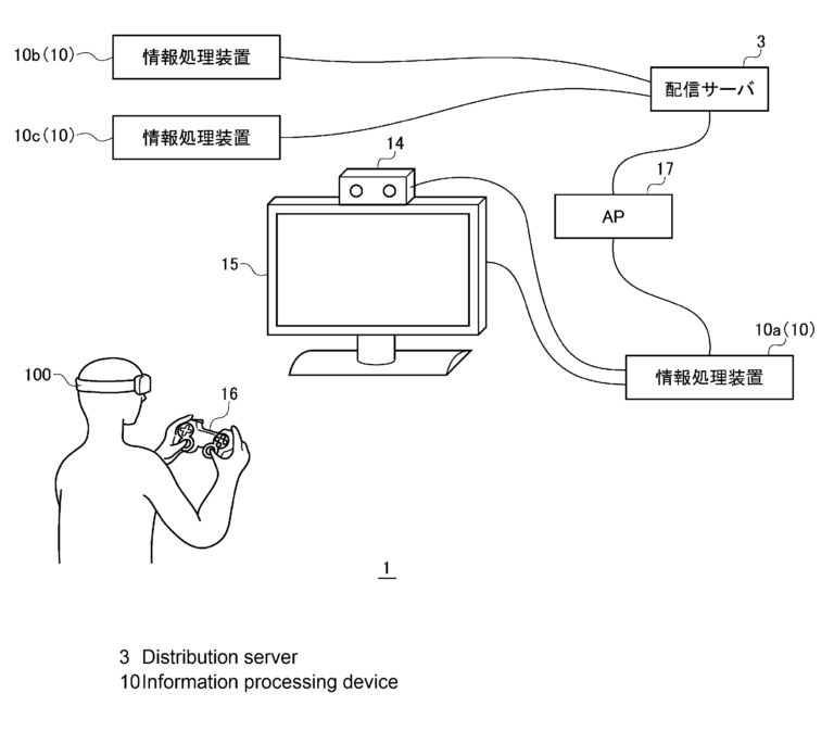 PlayStation VR 2 Patent
